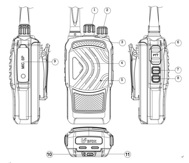 對講機的亞音、倒頻、直頻各有什么作用？