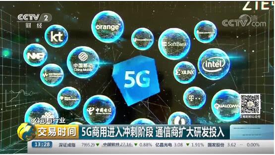 不只是快！5G進(jìn)入商用沖刺階段，該如何布局？