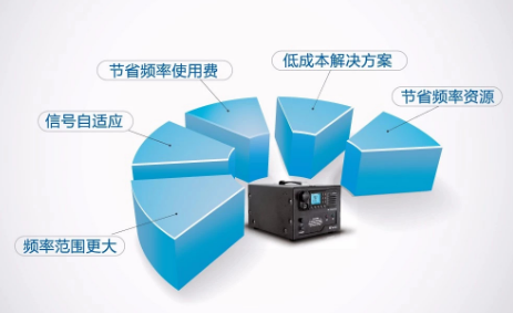 無線對(duì)講系統(tǒng)中繼臺(tái)概述 