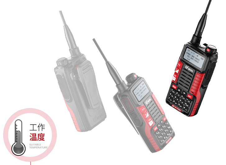 網(wǎng)絡(luò)突然中斷怎么辦？你可能只需要一臺(tái)對(duì)講機(jī)！